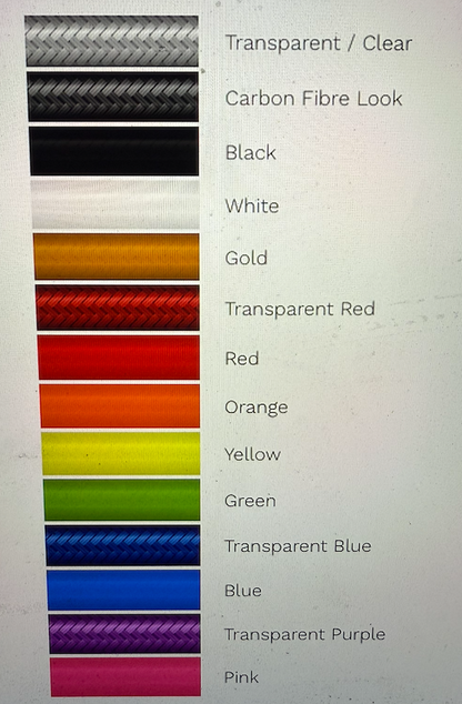 ROR Defender Monster Long Travel Lift Kit